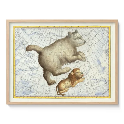 Wandbild – Sternbild Großer Bär