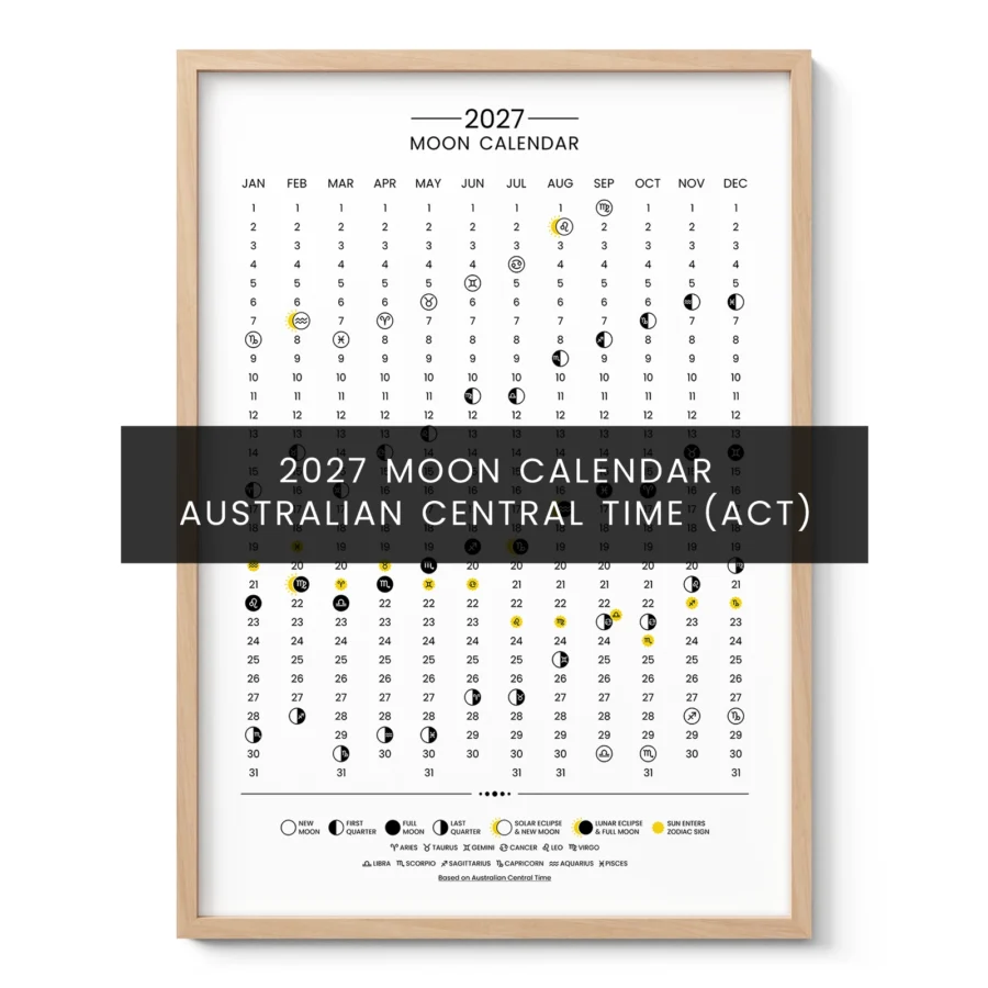 Paveikslas – 2026 mėnulio kalendorius (ACT)