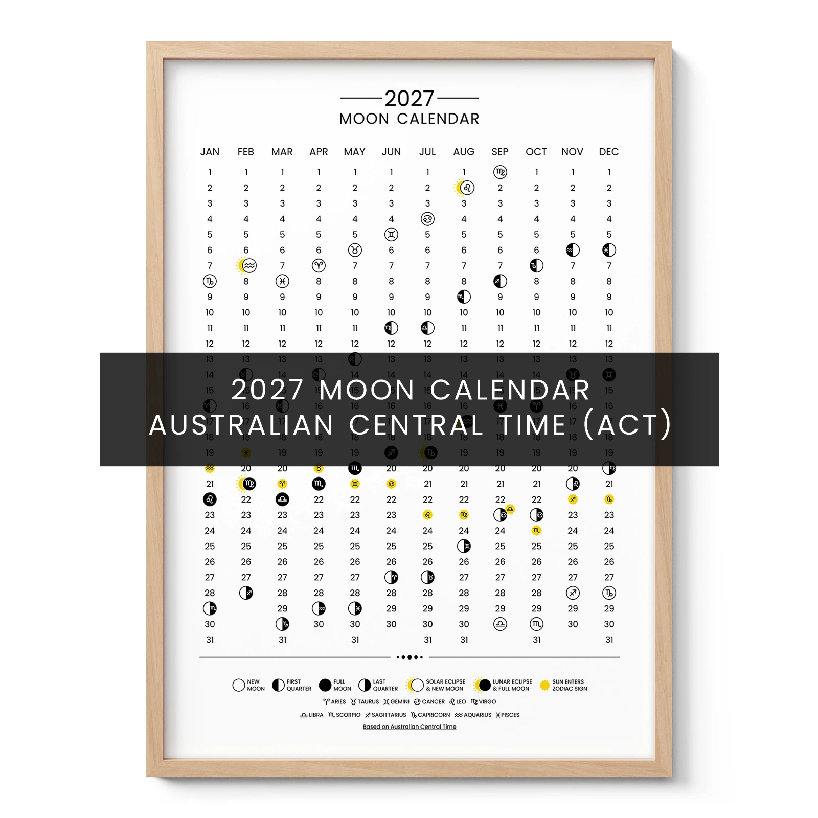 2026 Lunar Calendar – Australian Central Time (ACT)