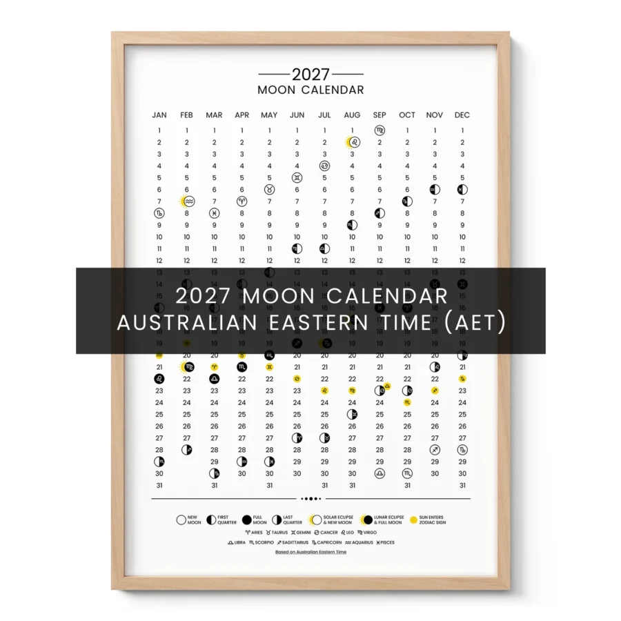 2027 metų Mėnulio kalendorius – Rytų Australijos laikas (AET)