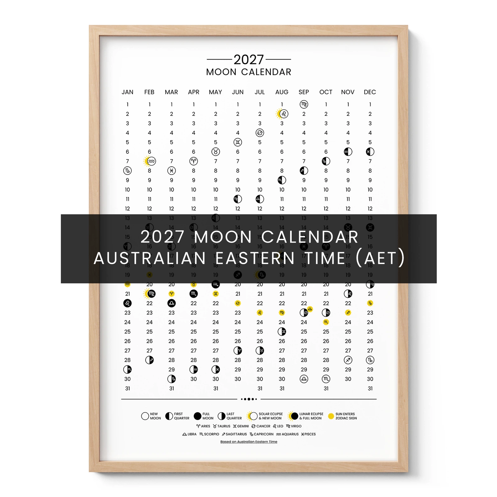 Mondkalender 2027 – Zeit für Ostaustralien (AET)