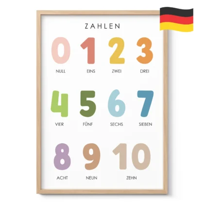 Counting 0–10 Educational Print for Kids – German Version