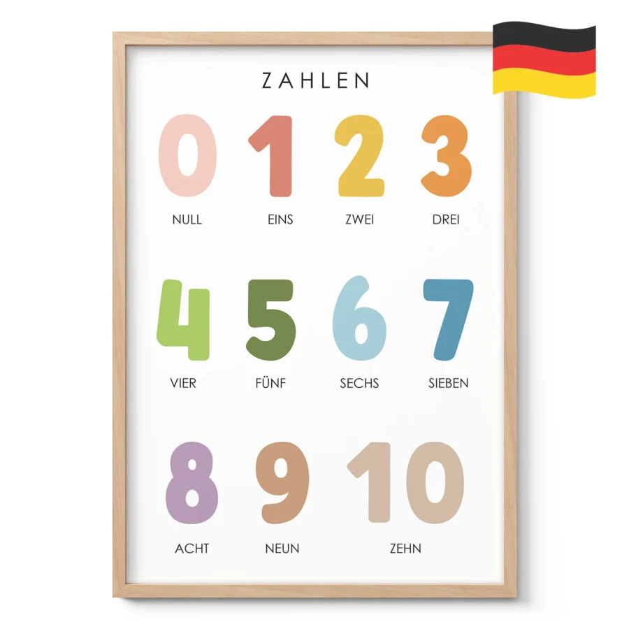 Counting 0–10 Educational Print for Kids – German Version