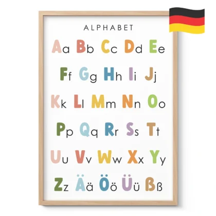 ABC Alphabet Learning Print for Kids – German Version
