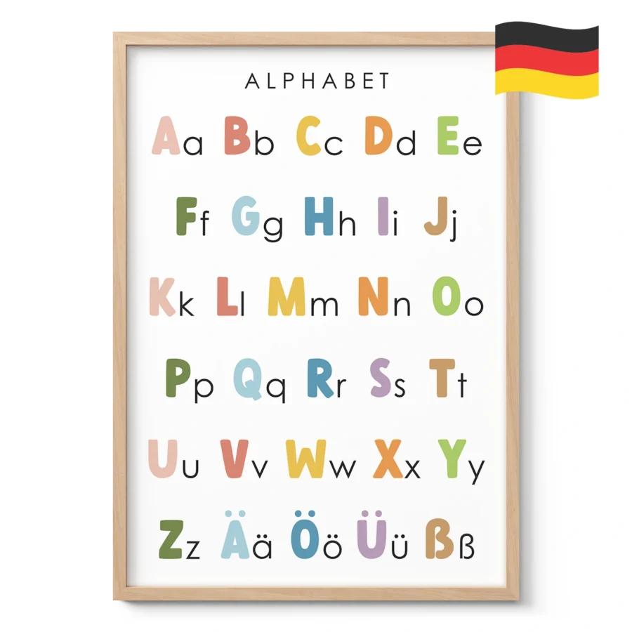 ABC Alphabet Learning Print for Kids – German Version