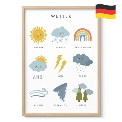 Weather Learning Print for Kids – German Version
