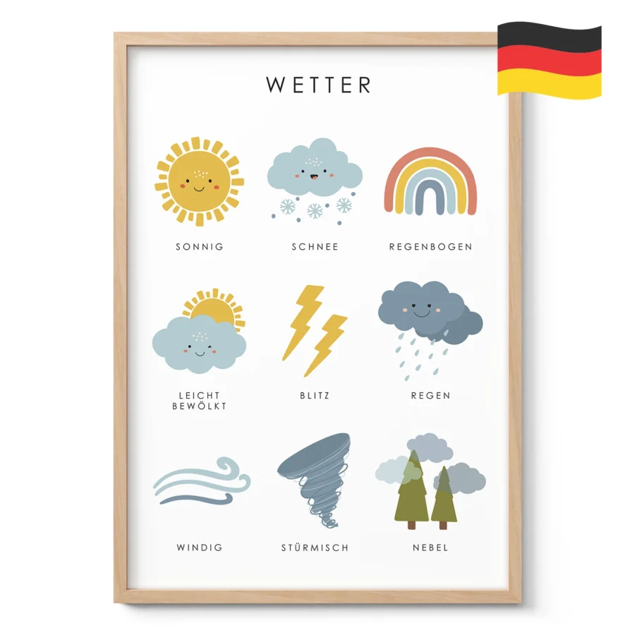 Weather Learning Print for Kids – German Version