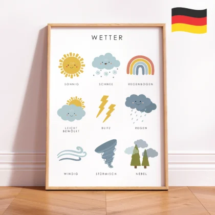 Weather Learning Print for Kids – German Version