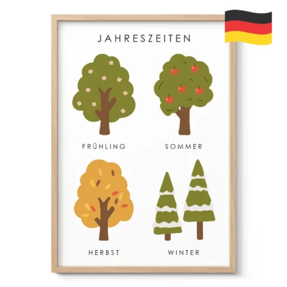 Four Seasons Educational Print for Kids – German Version