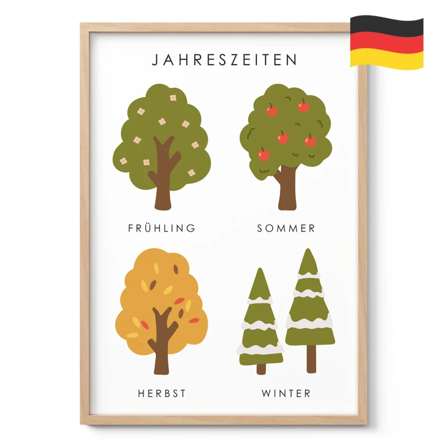 Four Seasons Educational Print for Kids – German Version