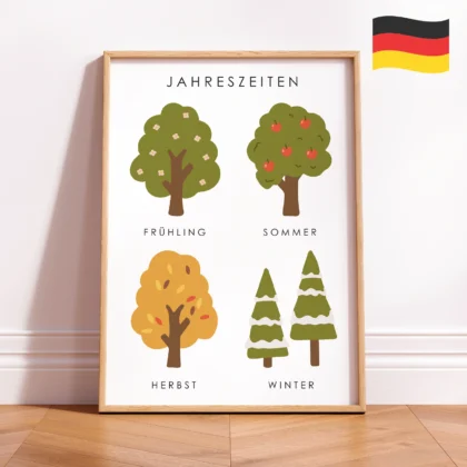 Four Seasons Educational Print for Kids – German Version