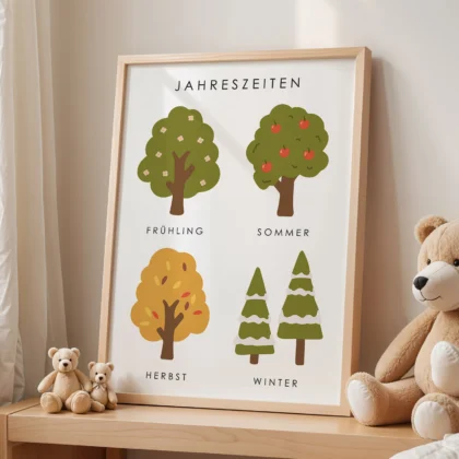 Four Seasons Educational Print for Kids – German Version