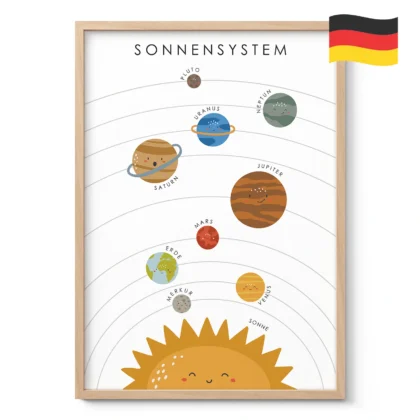 Solar System Learning Print for Kids – German Version