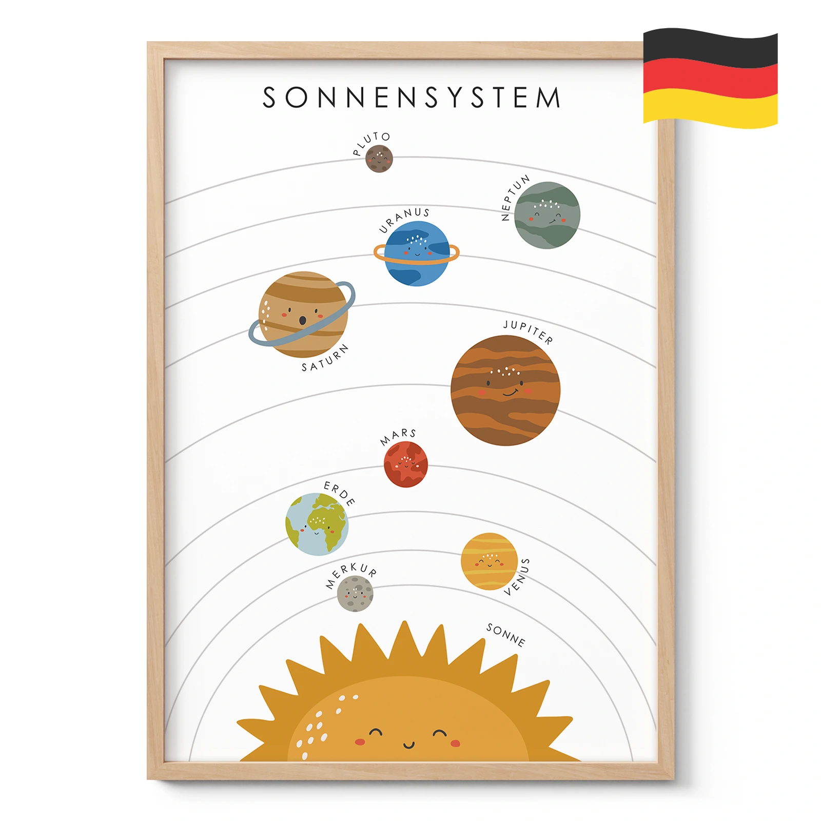 Solar System Learning Print for Kids – German Version