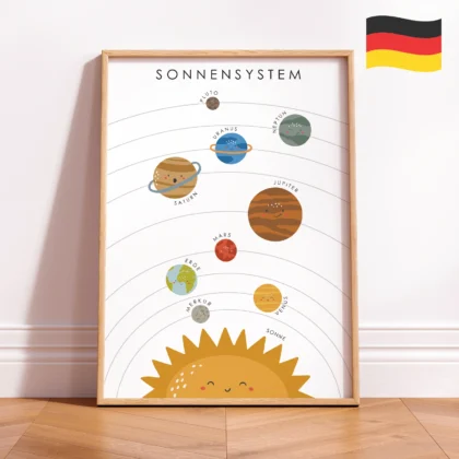 Solar System Learning Print for Kids – German Version