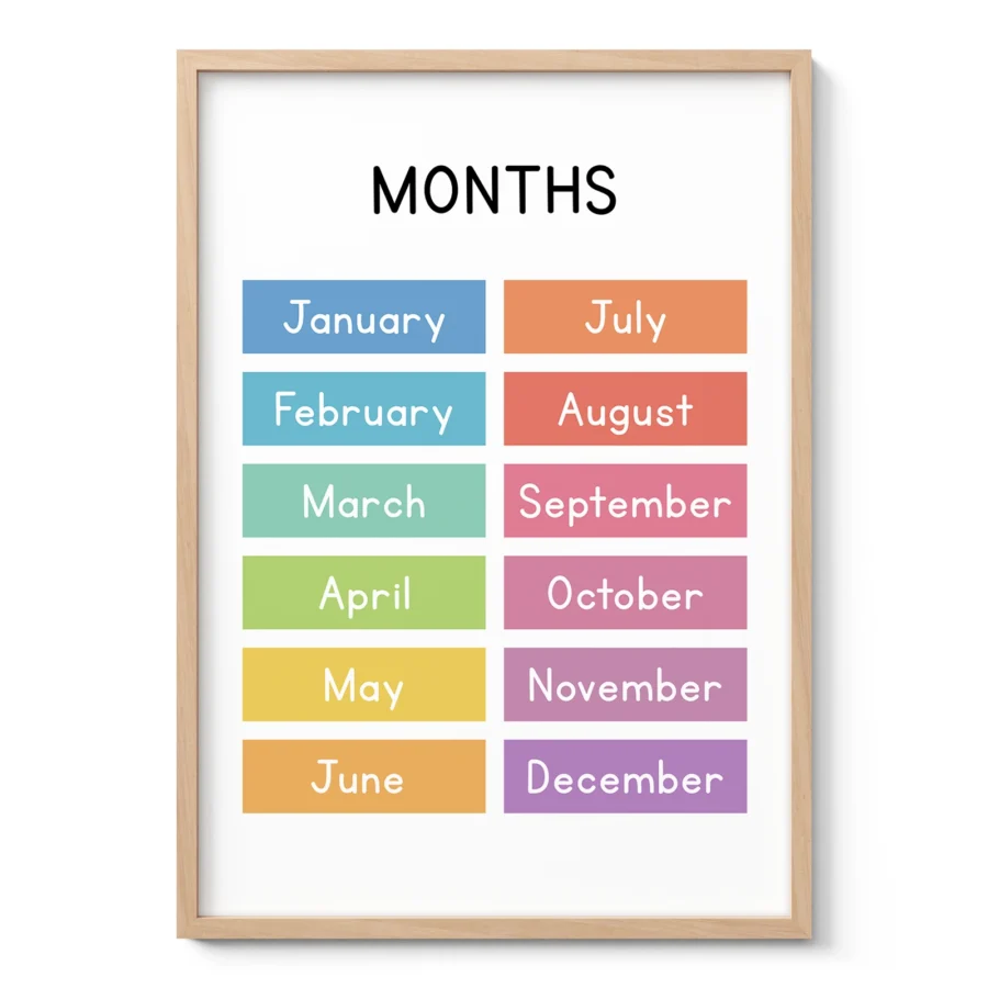 Months of the Year Wall Art for Kids
