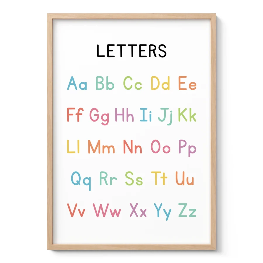 Wandbild für Kinder – Alphabet