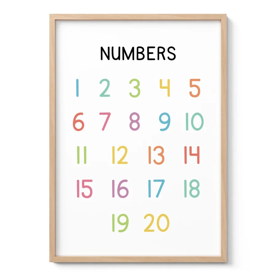 Numbers 1–20 Educational Wall Art