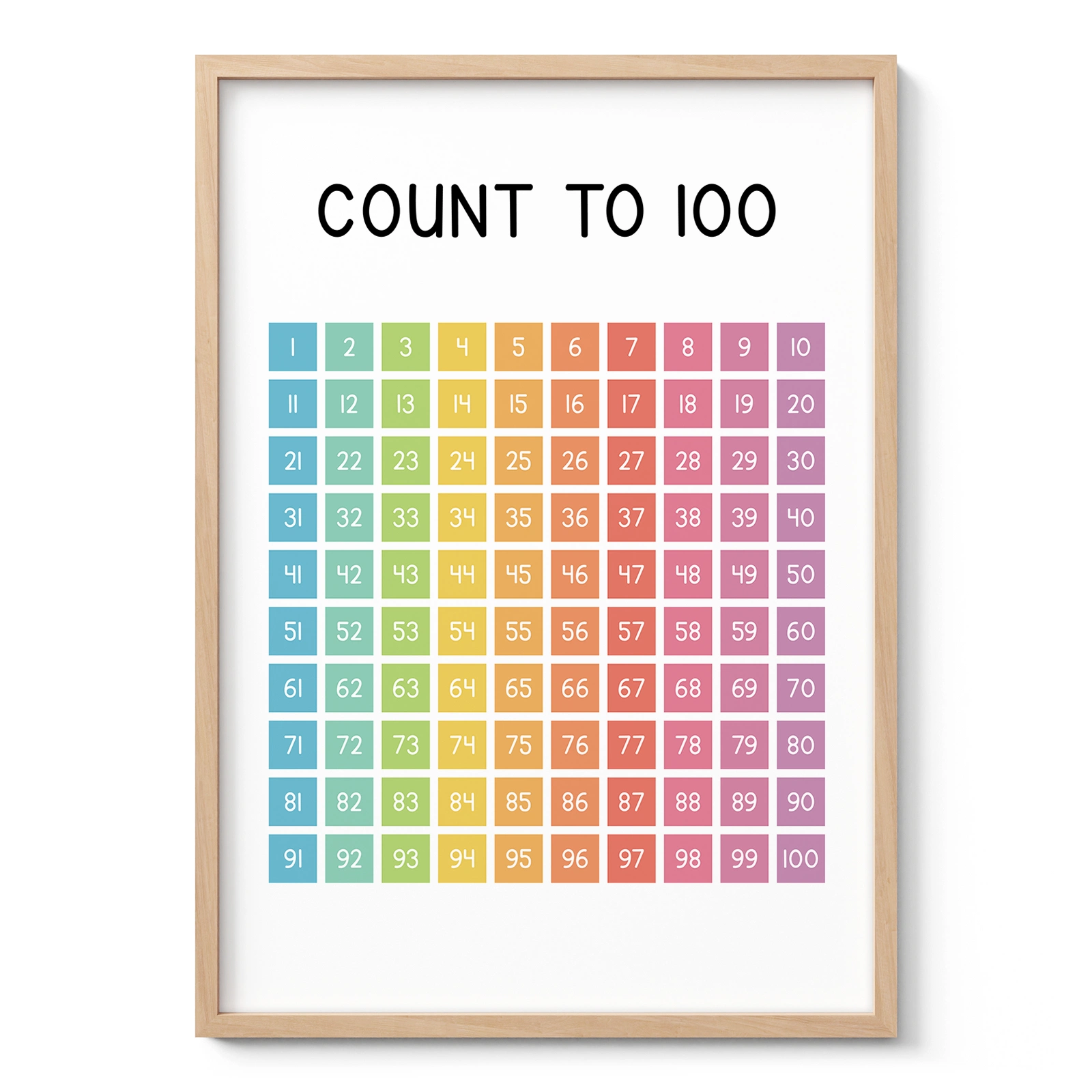 Paveikslas vaikams – Skaičiuok iki 100