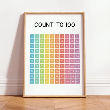 Paveikslas vaikams – Skaičiuok iki 100