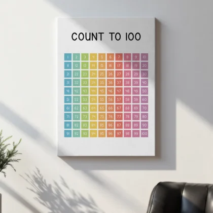 Paveikslas vaikams – Skaičiuok iki 100