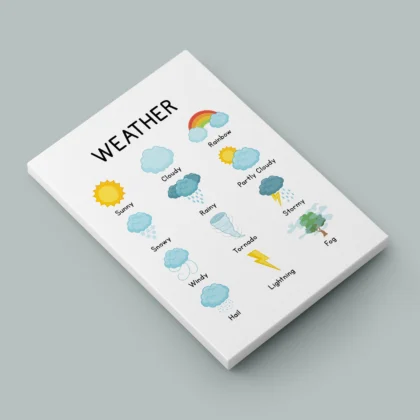 Wandbild für Kinder – Wetter