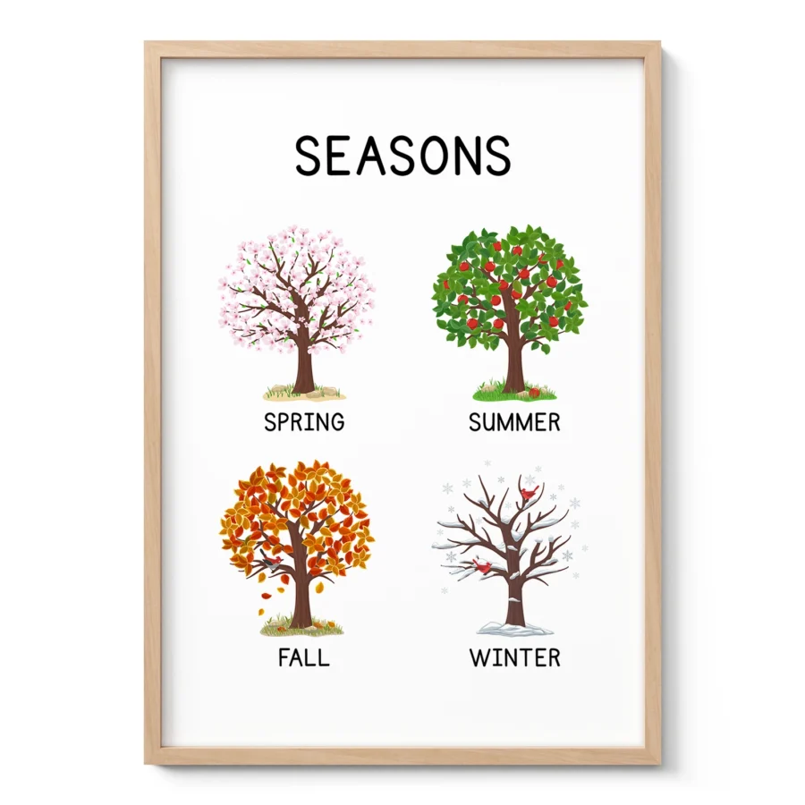 Four Seasons Wall Art for Kids