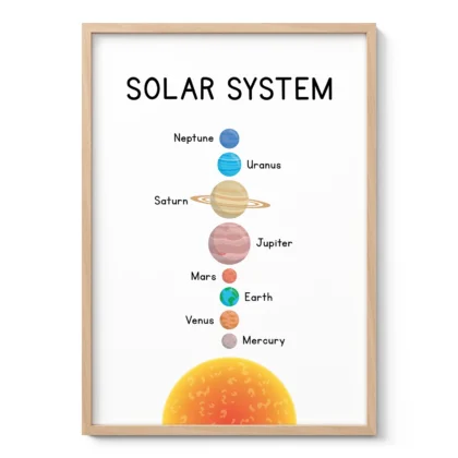 Solar System Wall Art for Kids