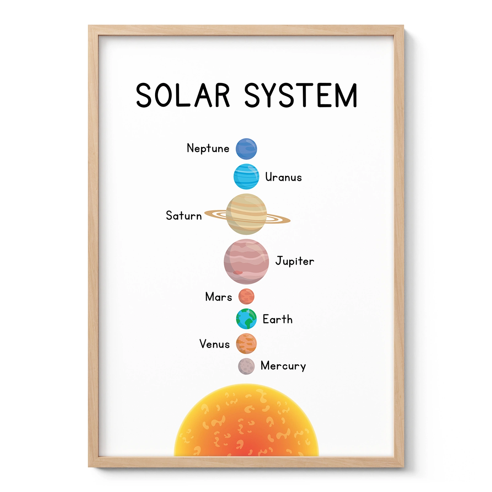 Solar System Wall Art for Kids