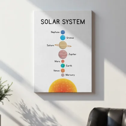 Solar System Wall Art for Kids