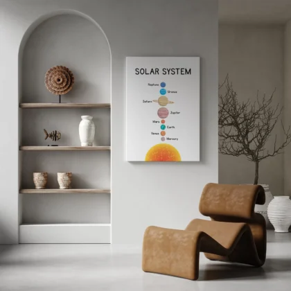 Solar System Wall Art for Kids