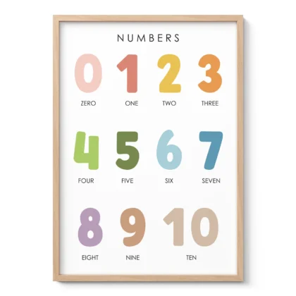Counting 0–10 Educational Print for Kids