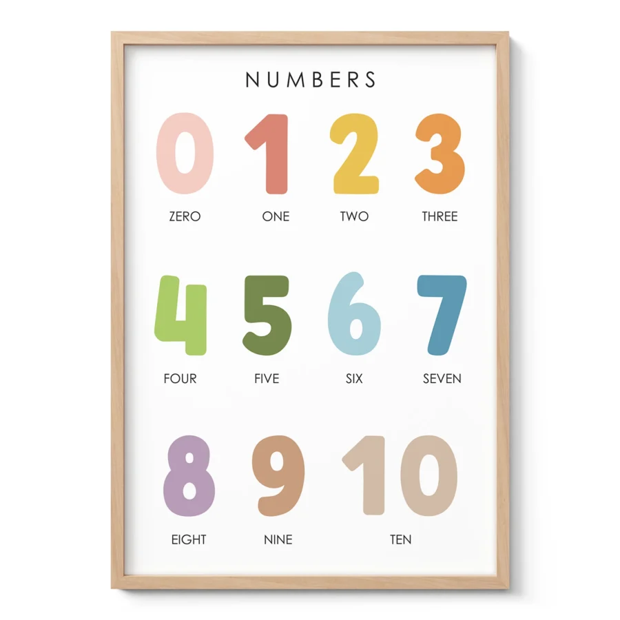 Counting 0–10 Educational Print for Kids