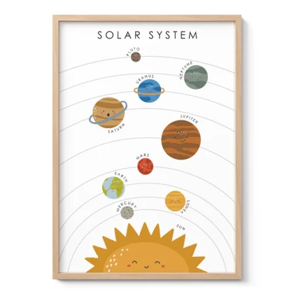Solar System Learning Print for Kids
