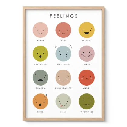 Feelings and Emotions Learning Print for Kids