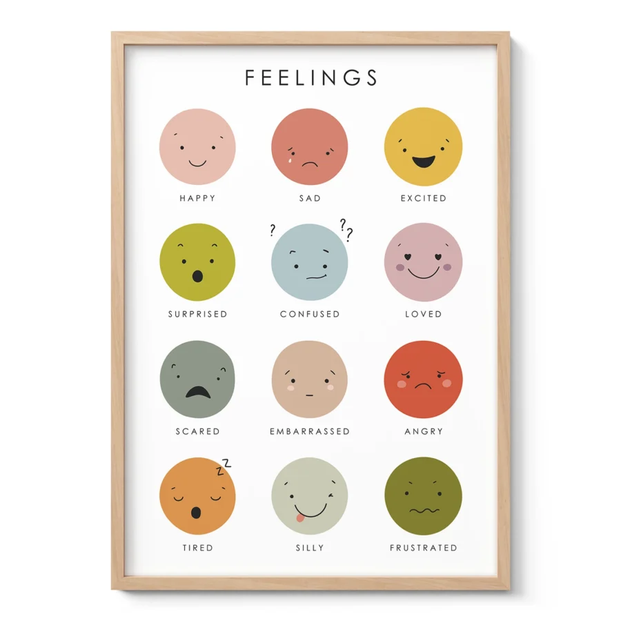 Feelings and Emotions Learning Print for Kids