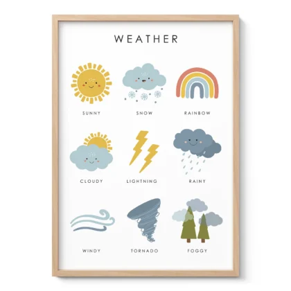 Weather Learning Print for Kids