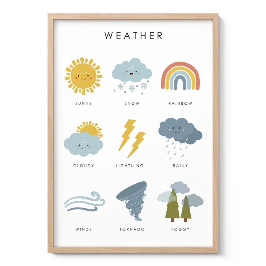 Weather Learning Print for Kids
