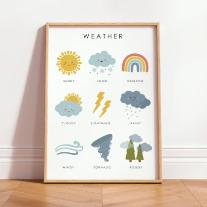 Weather Learning Print for Kids