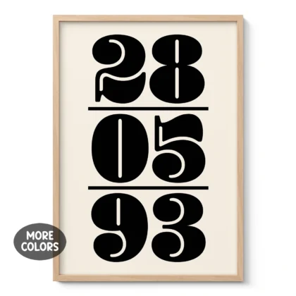 Custom Date Print – Anniversary, Wedding and Birthday Gift
